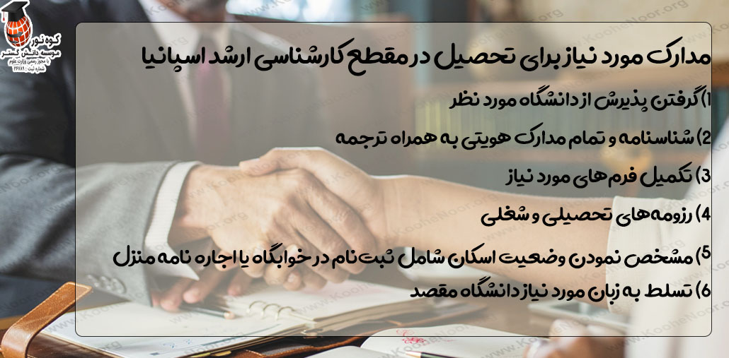مدارک موردنیاز برای ارشد اسپانیا
